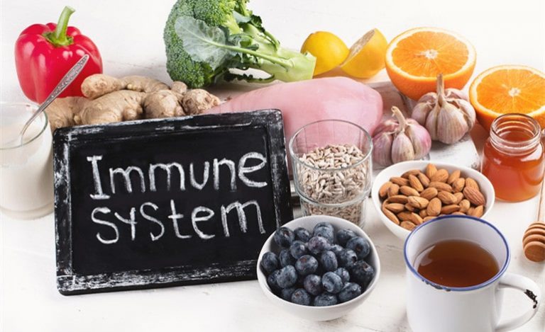 Top 4 Best Ways to Boost Your Body’s Immune System